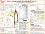 Lower objectively and subjectively assessed numeracy are both associated with poorer self-rated health